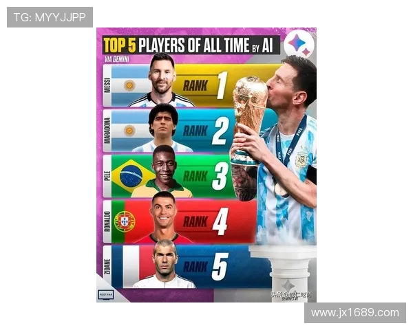 全球顶级足球明星排名揭晓谁将成为足坛新一代传奇球员 全球顶级足球明星排名揭晓谁将成为足坛新一代传奇球员