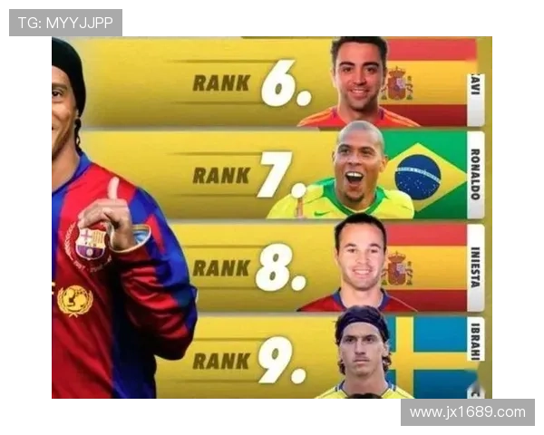 全球足球明星战绩排行榜揭晓谁将成为历史最佳球员之争的焦点 全球足球明星战绩排行榜揭晓谁将成为历史最佳球员之争的焦点