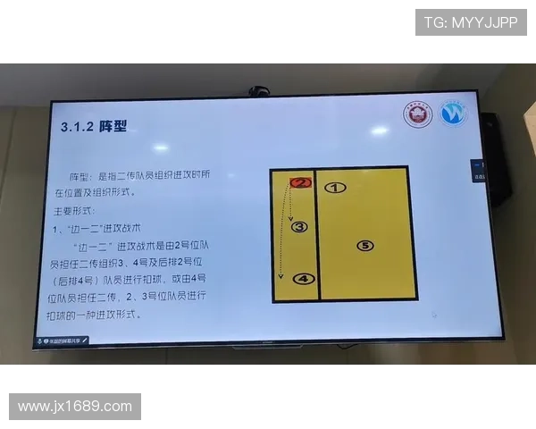 北京排球队在锦标赛中的速度优势与战术分析 北京排球队在锦标赛中的速度优势与战术分析