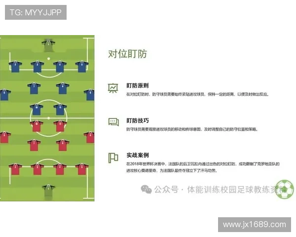 北京足球队区域防守体系解析与战术应用研究