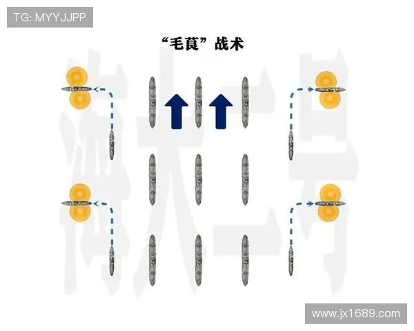 深入探讨上海足球队战术表现的数据分析与战术优化策略研究